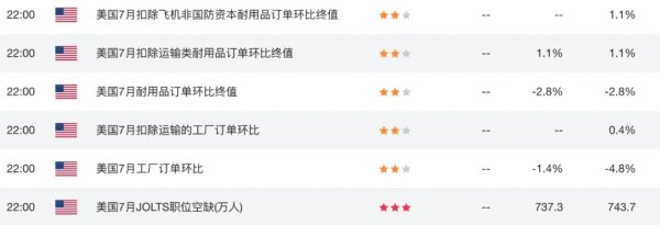 黄金配资门户网站 通胀三年超标、日本家庭支出创高位！加息承诺不硬气，日元再度成全球套利‘提款机’